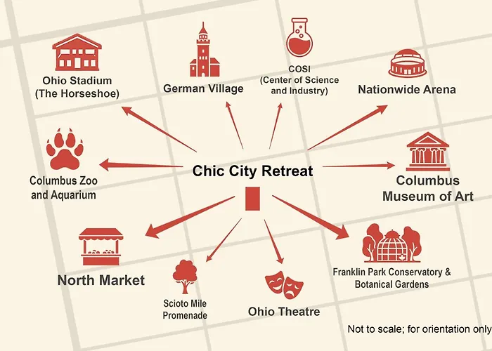 Apartamento Chic Retreat 87